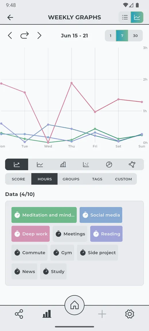 Levvero screenshot