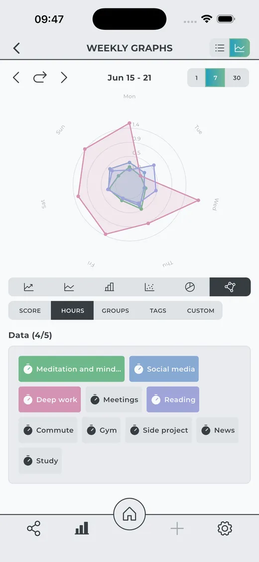 Levvero screenshot