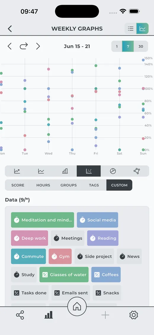 Levvero screenshot